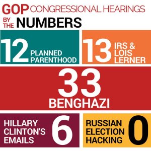 congressional-hearings